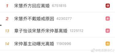 吃瓜爆料今日头条微博号,揭秘今日头条微博号背后的热点事件